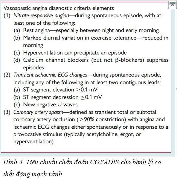 Tiêu chuẩn chẩn đoán COVADIS cho bệnh lý co thắt động mạch vành